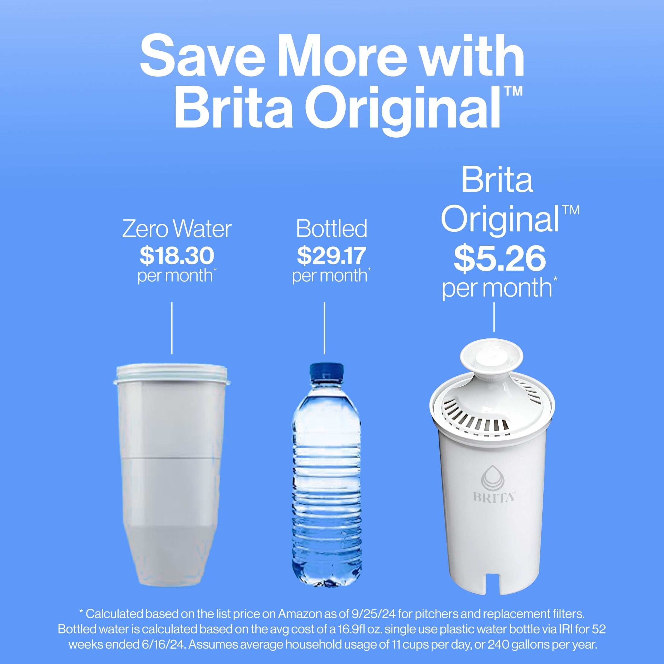 Brita Extra Large Ultramax 27 Cup Grey Filtered Water Dispenser with 1 Standard Filter