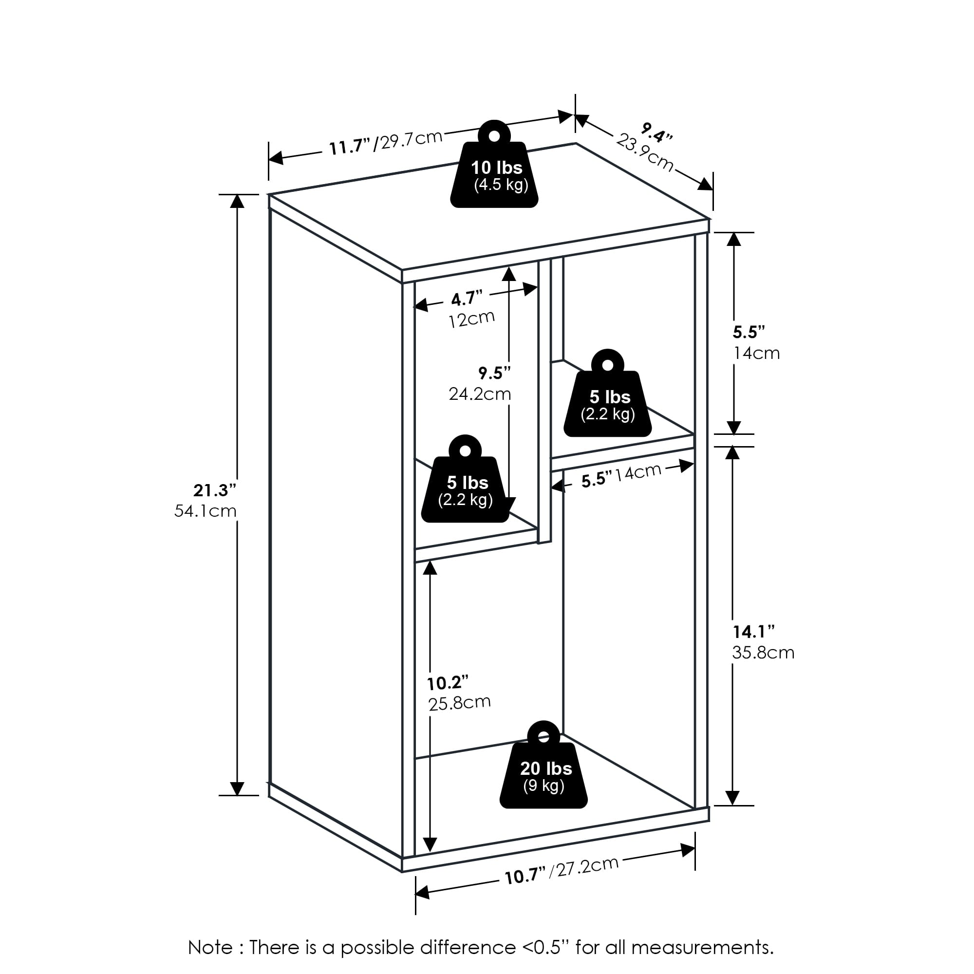 Furinno Daly 3-Cube Irregular Cubes Bookcase, Bookshelf, Storage Organizer, Amber Pine