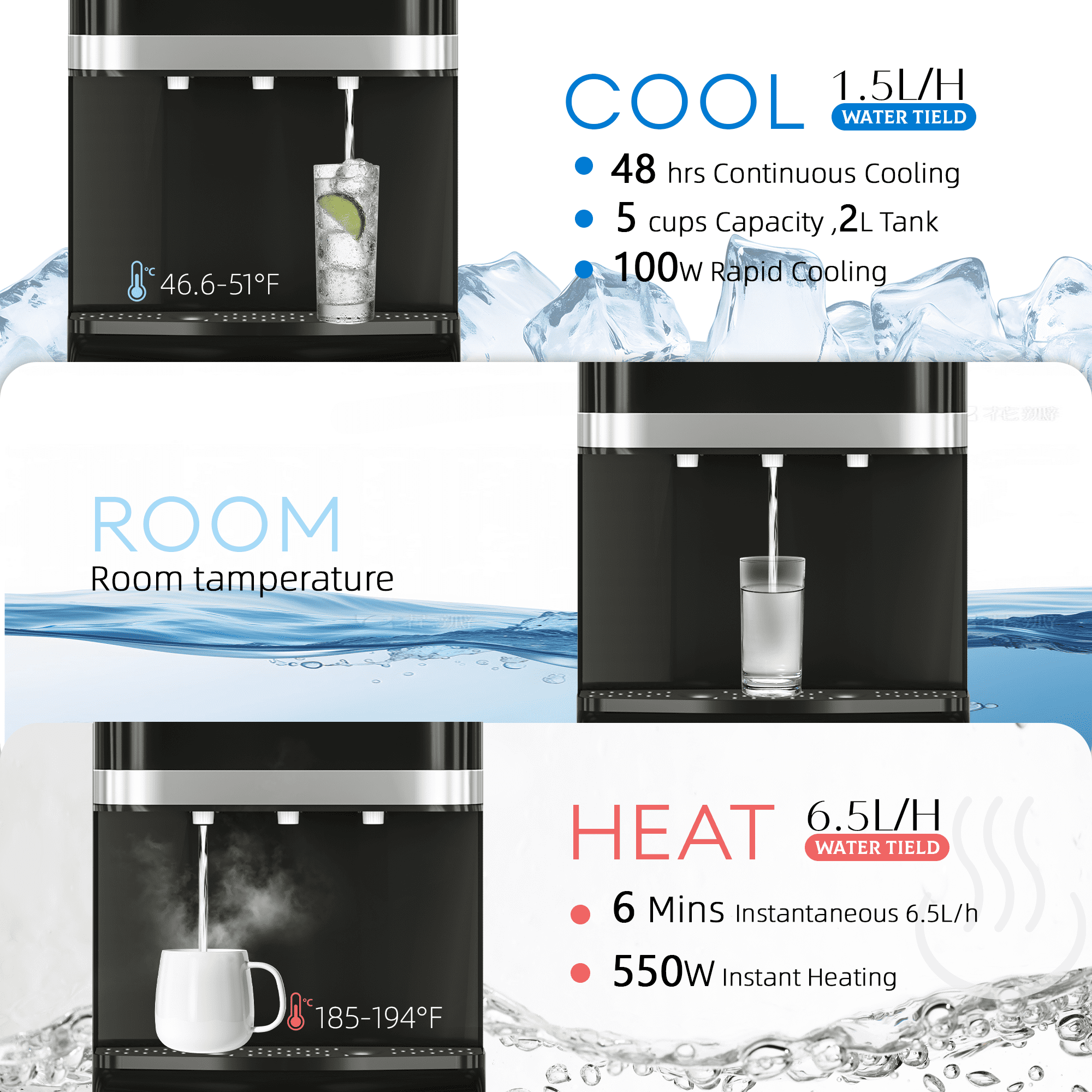 UrbanSync Bottom Loading Water Cooler Dispenser for 5 Gallon Bottle, Stainless Steel, 3 Temperature Settings - Hot, Cold & Room Water with Child Lock, Water Shortage Alert, Raven Black