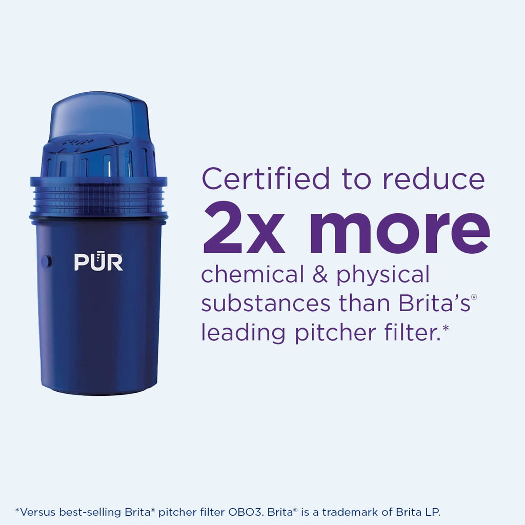 PUR 30 Cup Dispenser Filtration System, Blue/White, DS1800Z