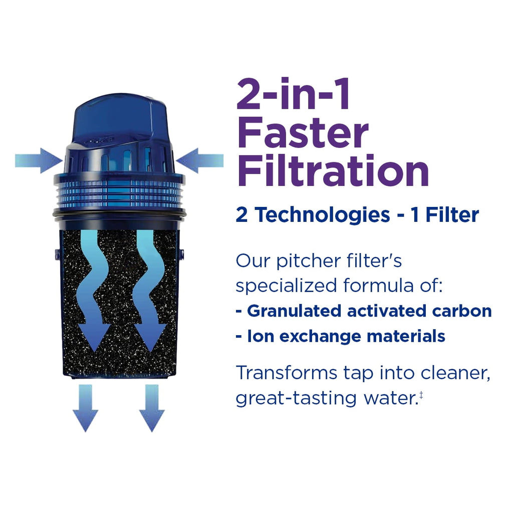 PUR 30 Cup Dispenser Filtration System, Blue/White, DS1800Z